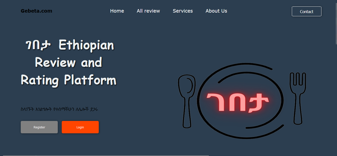 GEBETA - Restaurant-Review : Scalable Restaurant Review Website